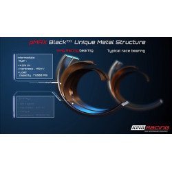 King Racing Hauptlager Set STDX CA18 CA16