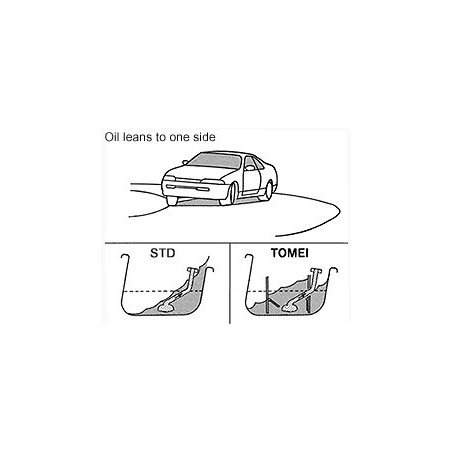 TOMEI Oil Pan Baffle Plate  RB26DETT