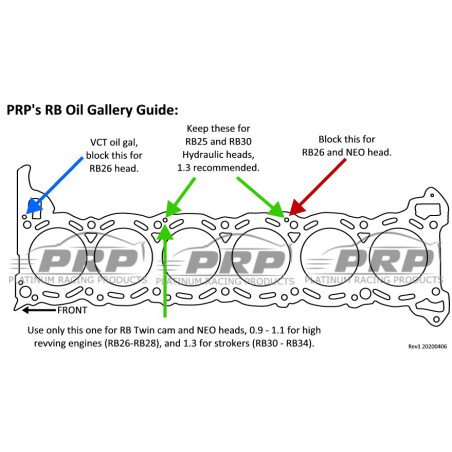 PRP RB Oil Gallery Block Off