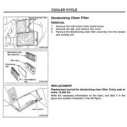 NISSAN Skyline R34 Interior Filter Kit (ANTI-POLLEN)